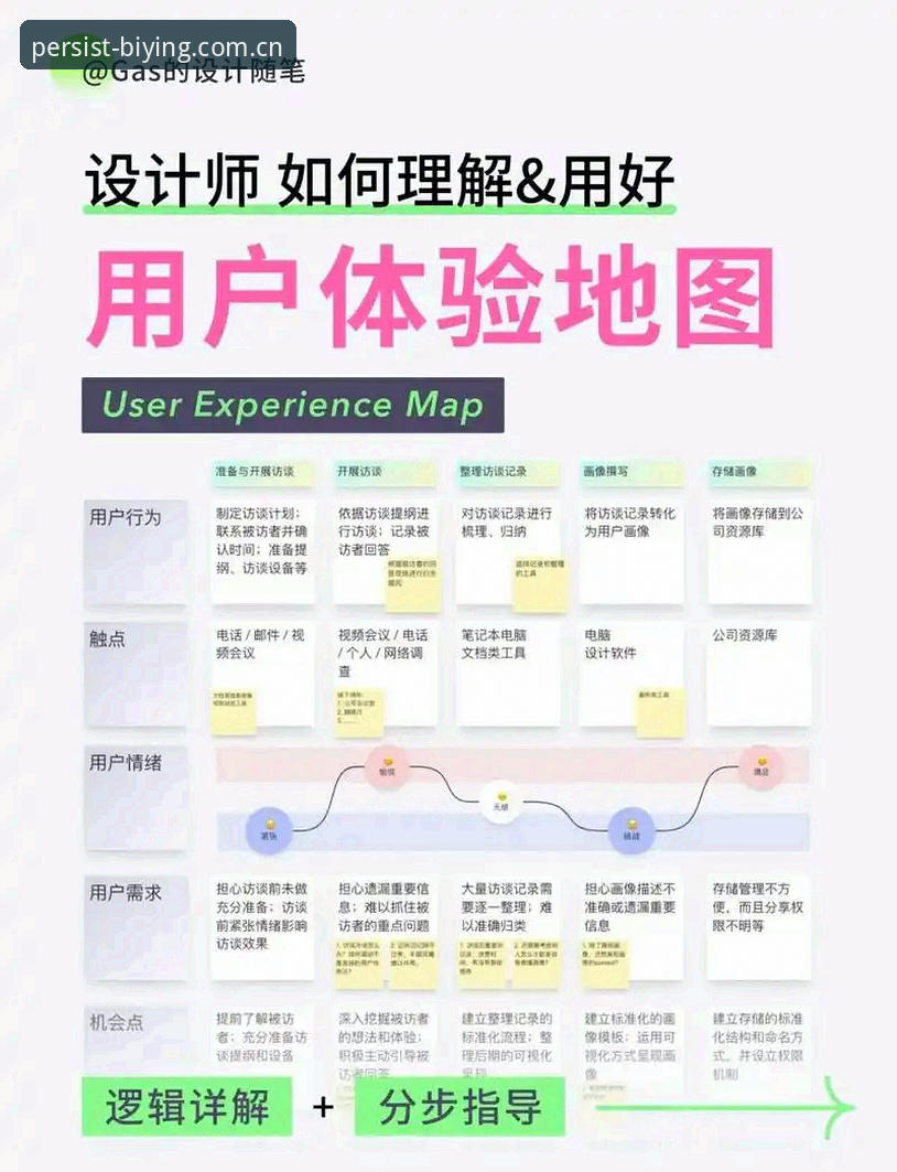 必赢官网全球赛事 必赢娱乐平台全球赛事布局深度分析:技术迭代与用户体验的双重进化