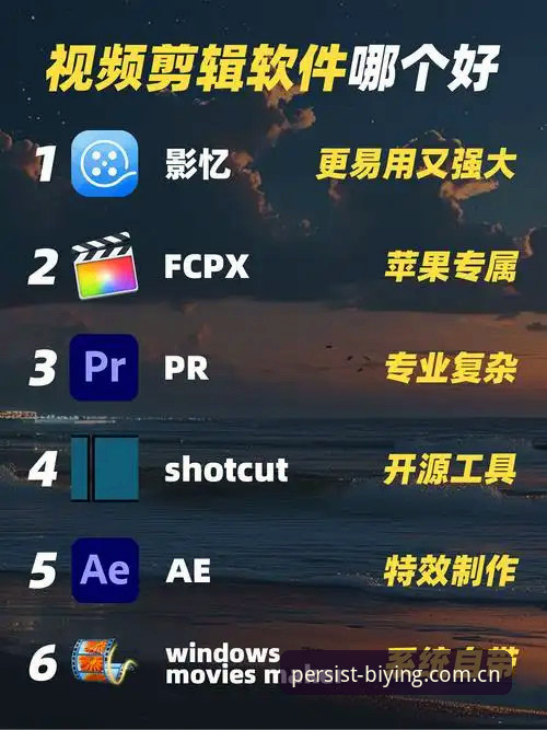 必赢官网操作流畅对比：哪个版本更适合新手？从体验细节到选择建议